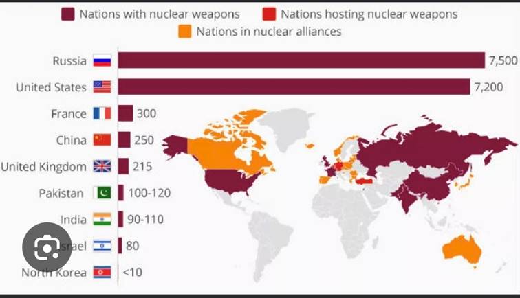 NÜKLEER GÜÇ OLMAK NEDEN GEREKLİ?