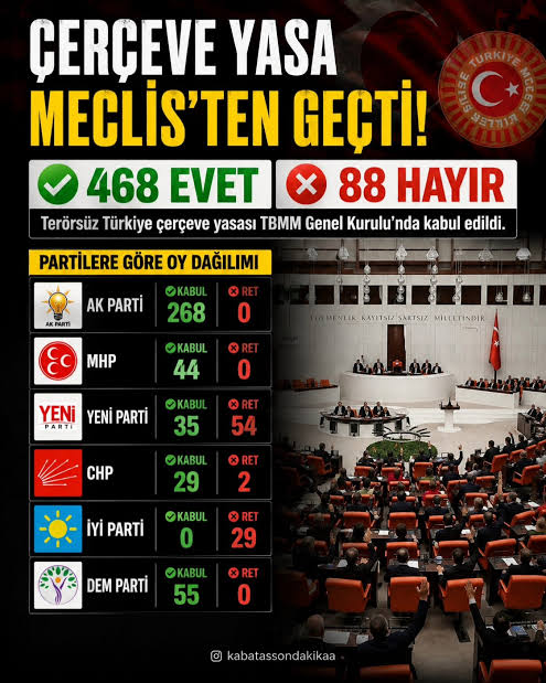 BOZGUNDAN ZAFER ÇIKARTMAK